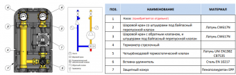 Насосная группа Stout 1" SDG-0007-002501 с 3-х ход. смесителем без насоса универсальная