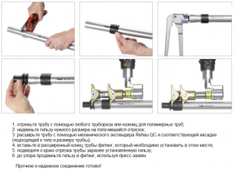Монтажная гильза Rehau PX 25 (арт. 11600031001)